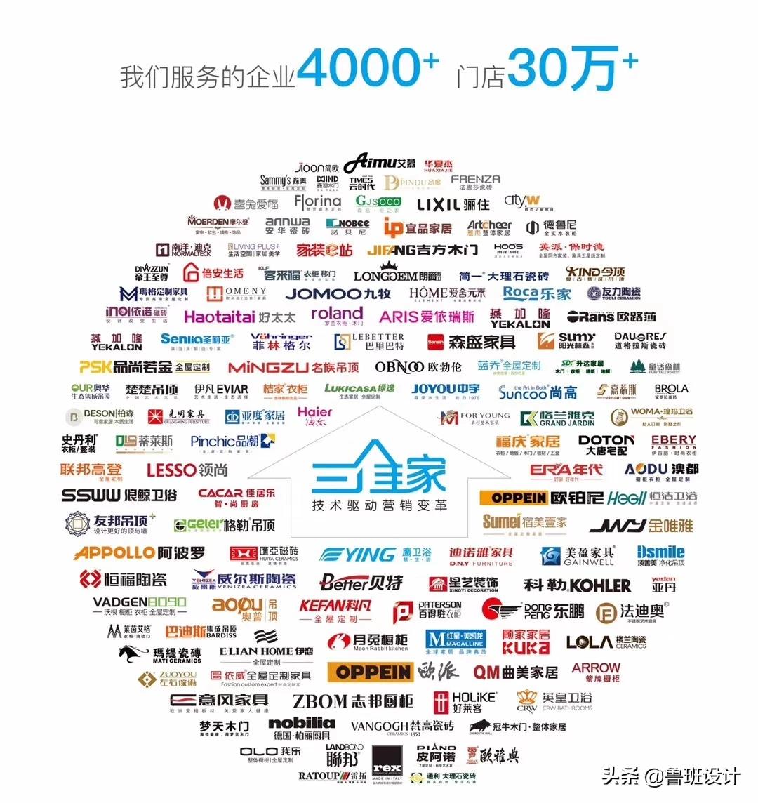 三维家家装软件官方电话-请网友们点评三维家这个家装软件，谢谢？