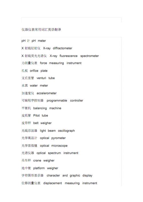 服装店用英文怎么翻译-用英语为自己的服装店，写一则广告30词？