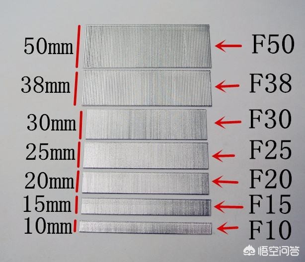 装修吊顶材料有哪些种类-吊顶都有什么材质的，哪个好？