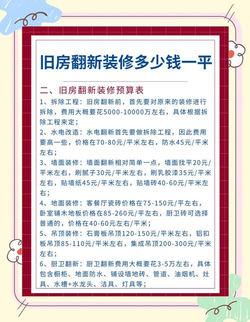 装修国补多久能到账-农村外墙装修补贴政策？