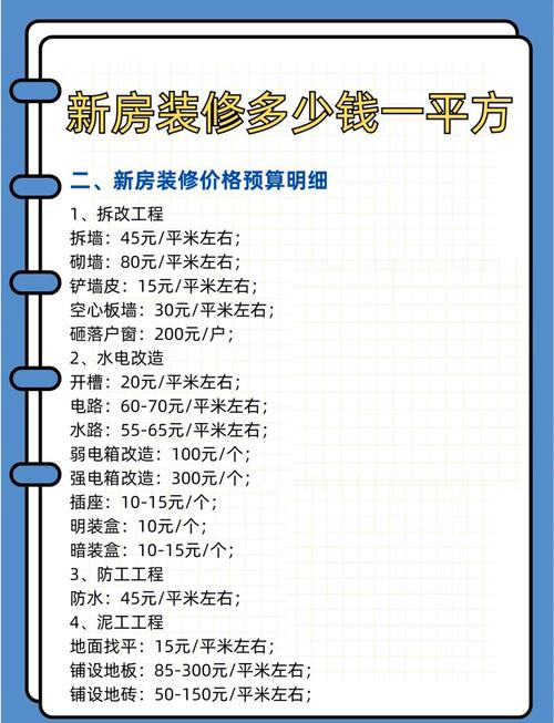 家装设计费怎么收取-装饰装修的初步设计和施工图设计费各占的比例是多少？取费依据是和标准是什么？