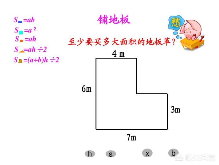 装修墙面计算公式-墙面平方怎么算？