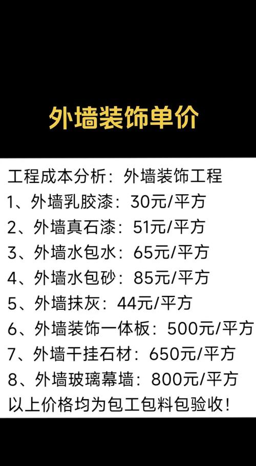 装修 墙面价格标准表-墙面涂料包工包料一平米多少钱？