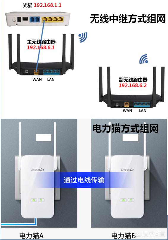 小户型家装图片大全 效果图-现在小户型装修还需要布网络线和有线电视吗?是不是应该淘汰了? 小户型家装图片大全 效果图-现在小户型装修还需要布网络线和有线电视吗?是不是应该淘汰了?