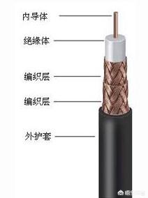 小户型家装图片大全 效果图-现在小户型装修还需要布网络线和有线电视吗?是不是应该淘汰了? 小户型家装图片大全 效果图-现在小户型装修还需要布网络线和有线电视吗?是不是应该淘汰了?