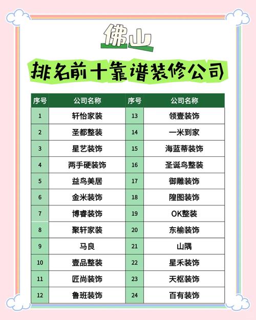 家装设计公司排名榜最新-要装修了，不知道是选择家装公司好，还是选设计师工作室好？