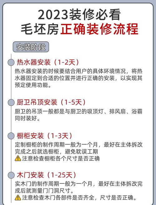 小区装修房子时间几点开始算扰民-家装几点到几点属于扰民？