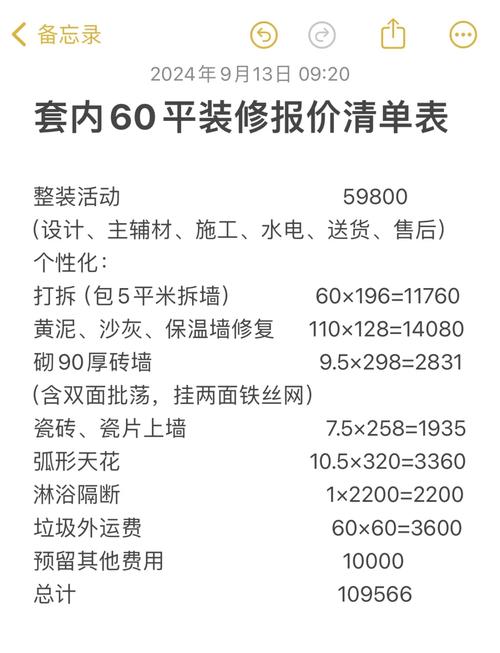 家装设计费用多少钱一平方,有文件规定吗?-装修包工不包料多少钱一平方？