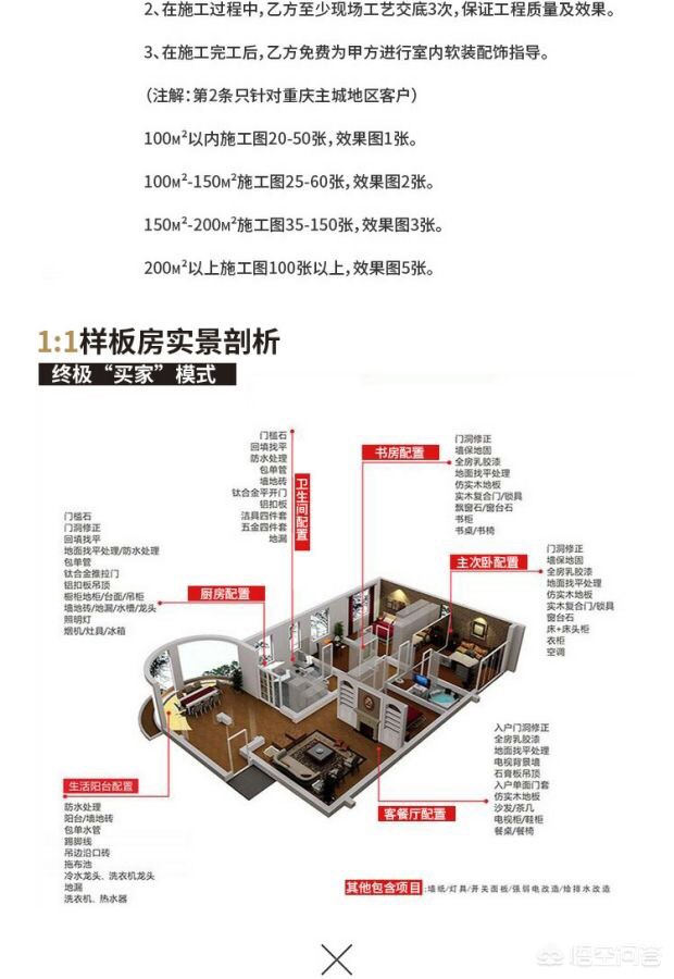 家装设计费用多少钱一平方,有文件规定吗?-装修包工不包料多少钱一平方？