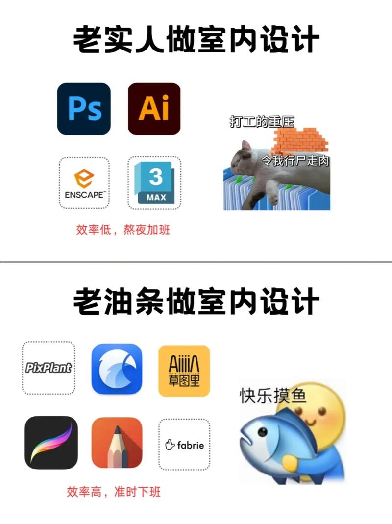 自己做家装设计的app-有没有一款可以自己设计家装的软件？