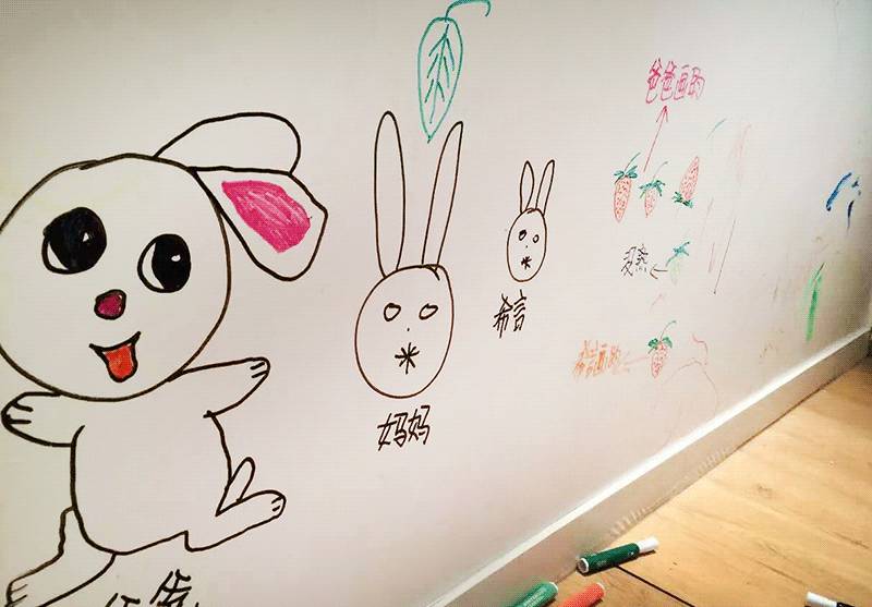 装修墙上画画图片大全-在家里的墙上画画用什么笔好？