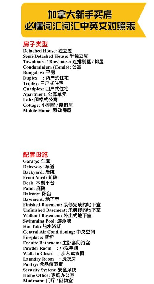 重新装修房子英文翻译-装饰英文怎么写？