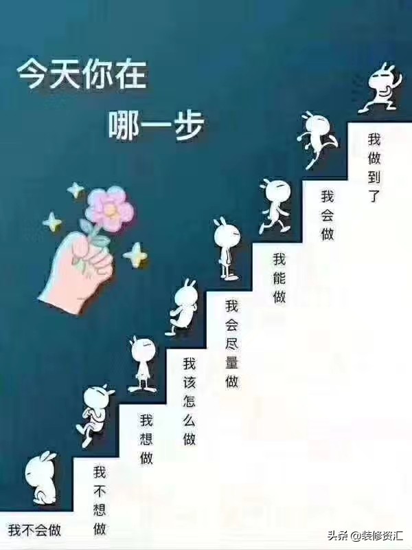 装修公司 只设计-不放床只放床垫怎么装修? 装修公司 只设计-不放床只放床垫怎么装修?