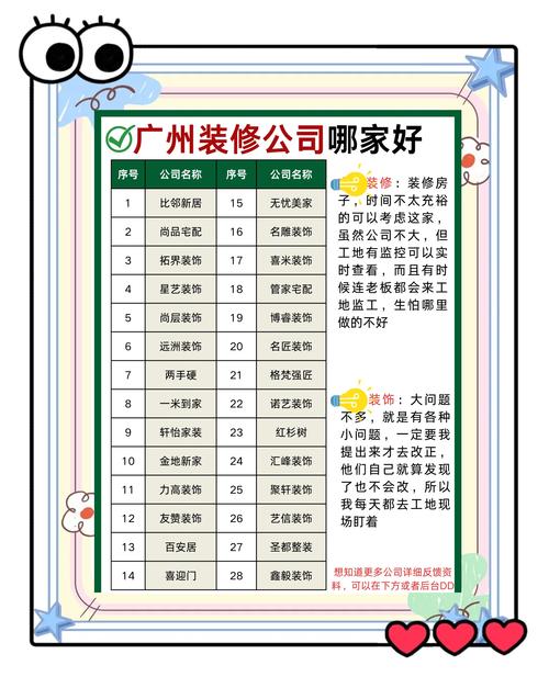 国内家装设计公司前十名排名-2021年湖南省装饰公司排名？