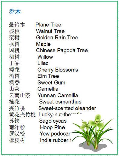 厂房装修 英文翻译-“工厂”的英文？