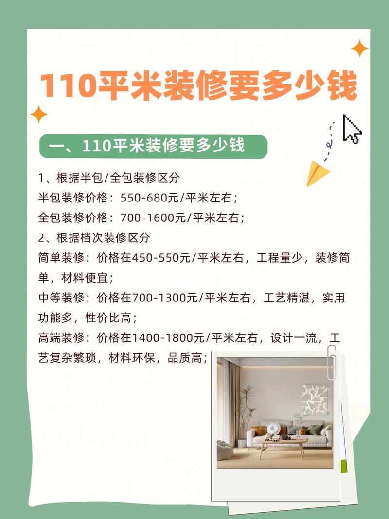 家庭装修设计费用-装修设计费到底该不该花？花费多少最合适？