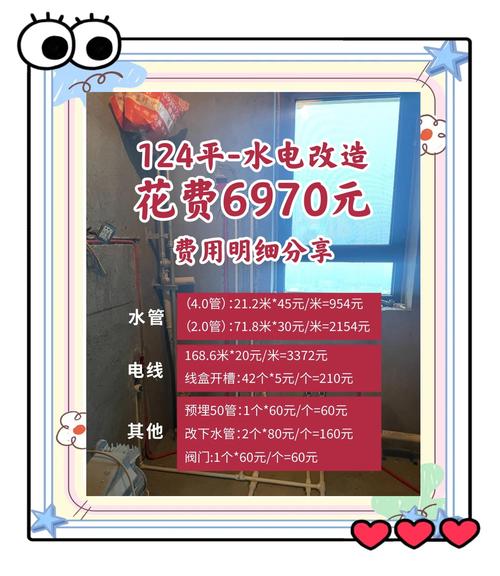 家装设计公司收费标准-跟装修的水电设计费是多少？