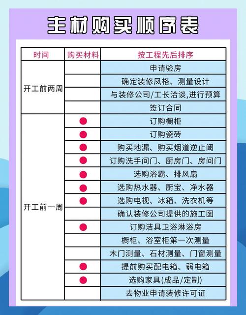 店铺装修时间国家规定2021-装修时间规定2021法律规定？