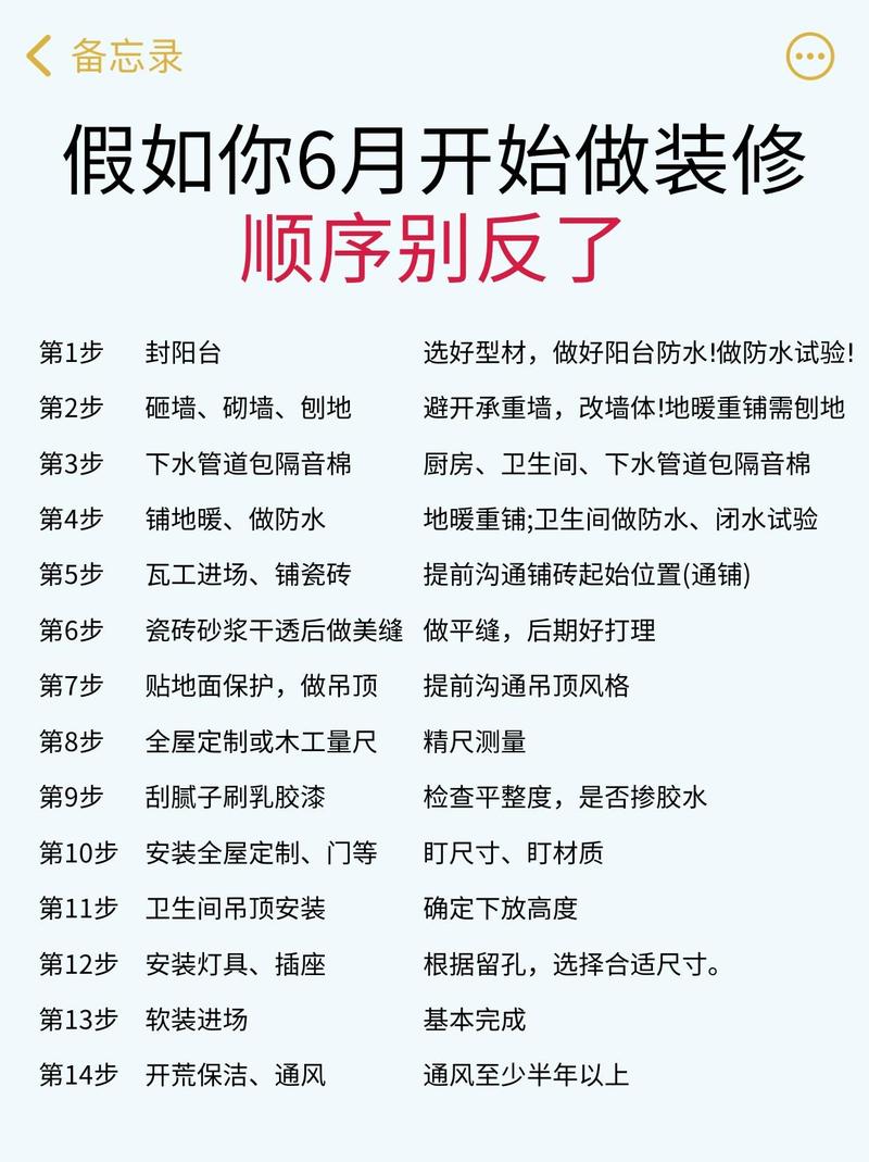 装修必须知道的30件事-30层楼装修要多久？