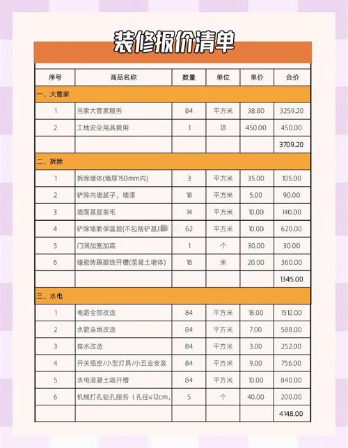 装修报价单明细表范本-一份非常详细靠谱的装修报价清单？