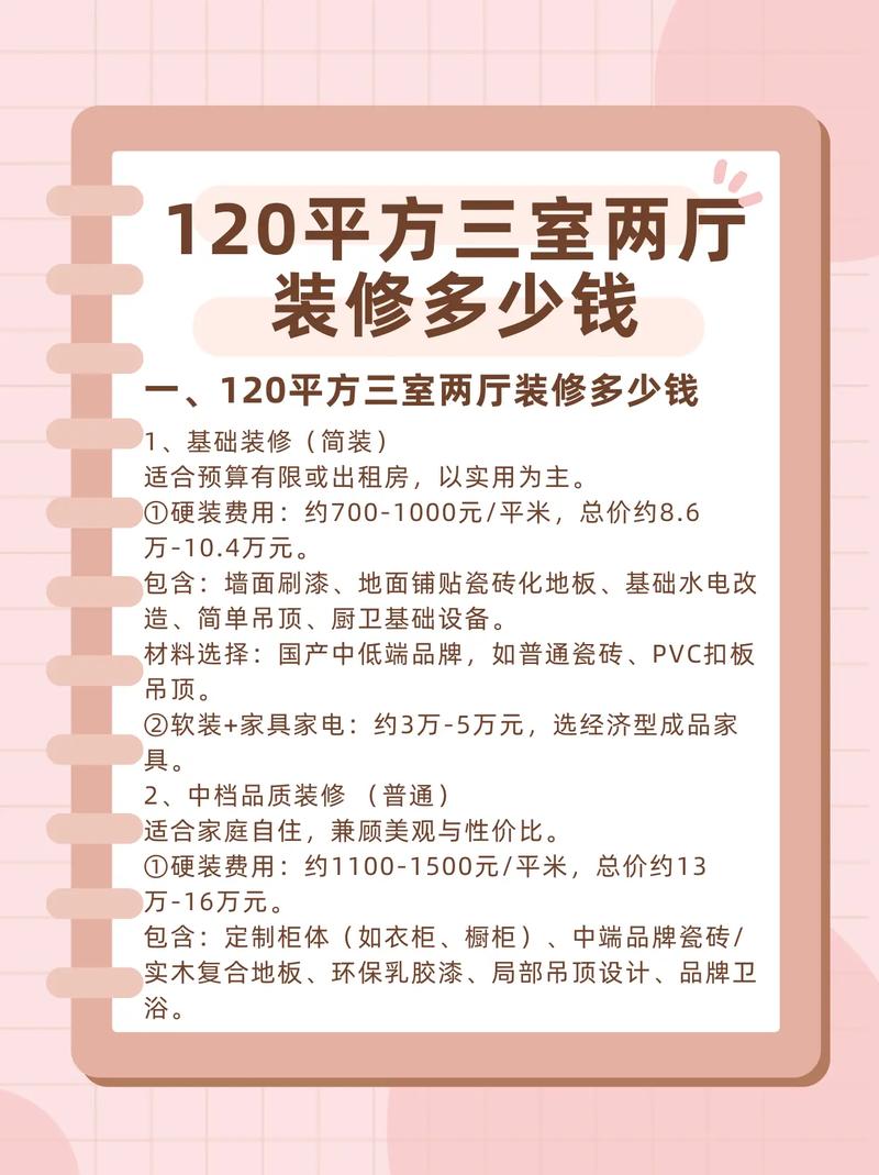 小区房屋装修时间几点到几点-重庆市装修时间规定2020？