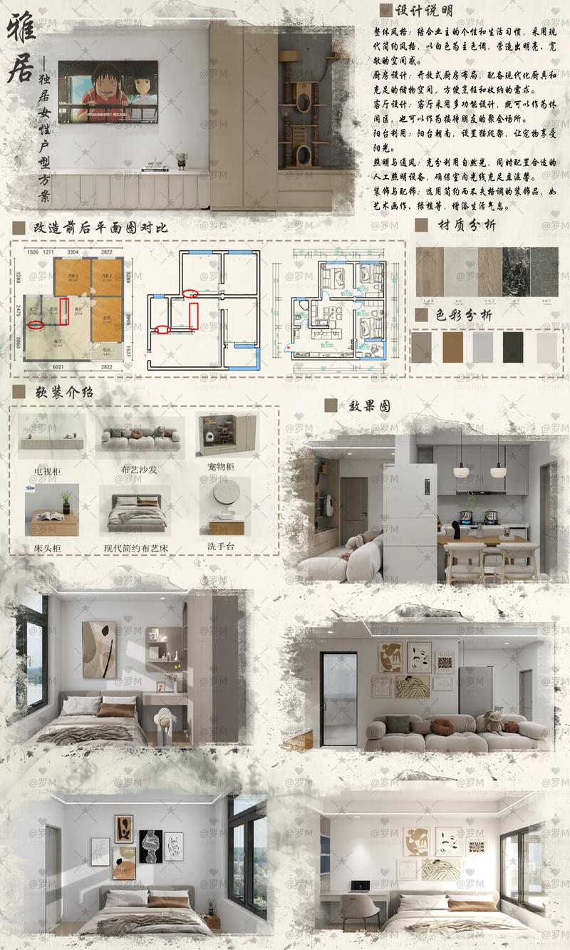 哪个软件户型设计软件免费-住小帮免费设计是真的吗？