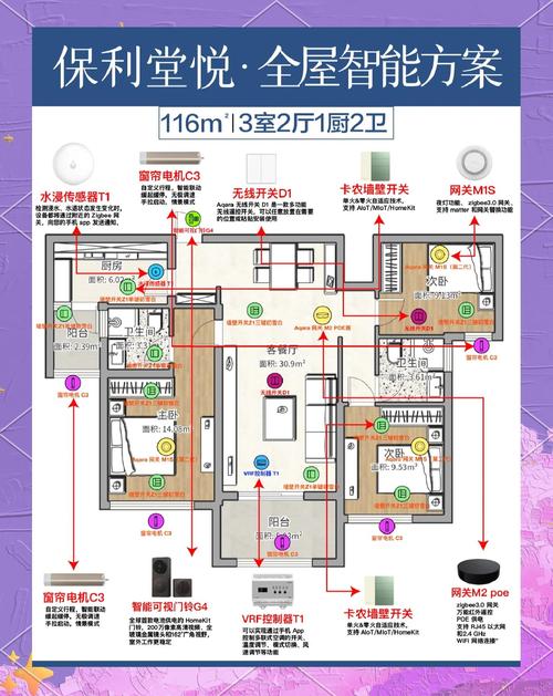 家装设计图APP-免费设计房子装修软件？