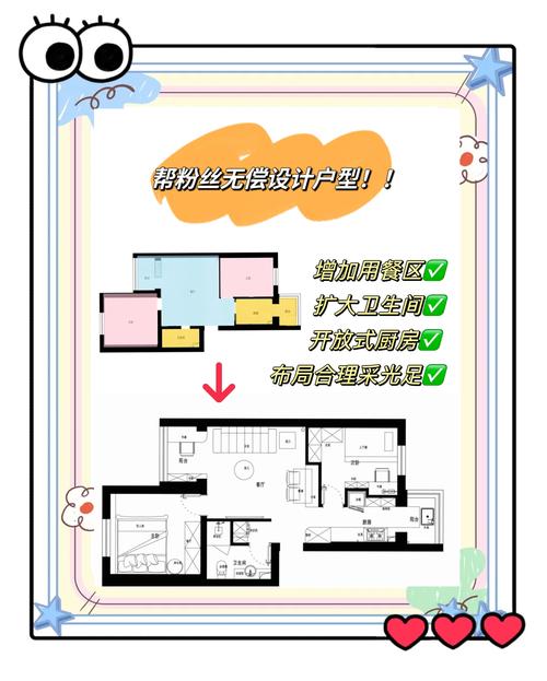 提供户型图免费设计是真的吗-有哪一种软件可以轻松绘制简单户型图……免费的?