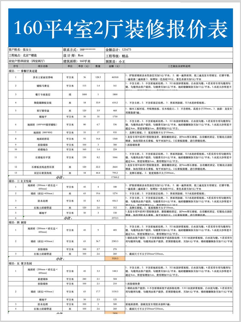 家装吊顶包工多少钱一平方-120平吊顶费用?