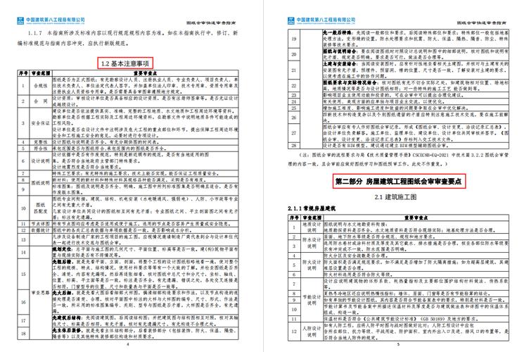 装修图纸会审常见有哪些问题-高层建筑图纸会审常见问题?
