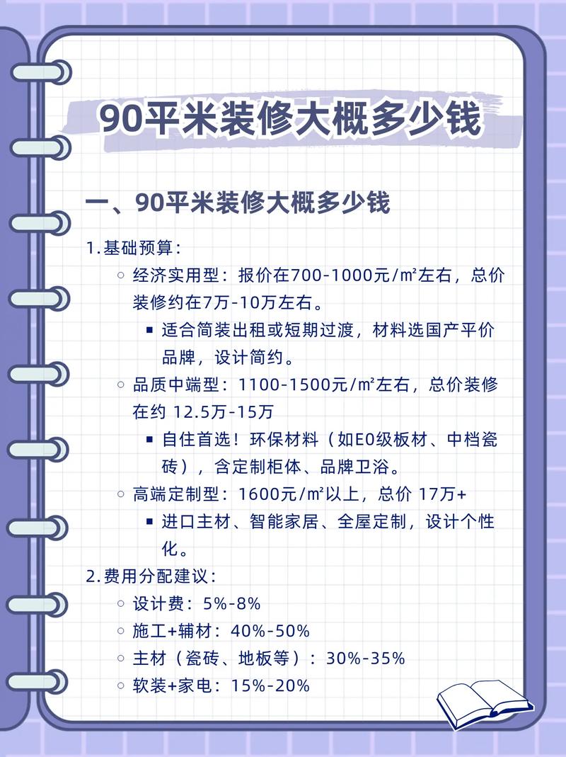 装修墙面一般多少钱-室内装修墙面材料成本分析?